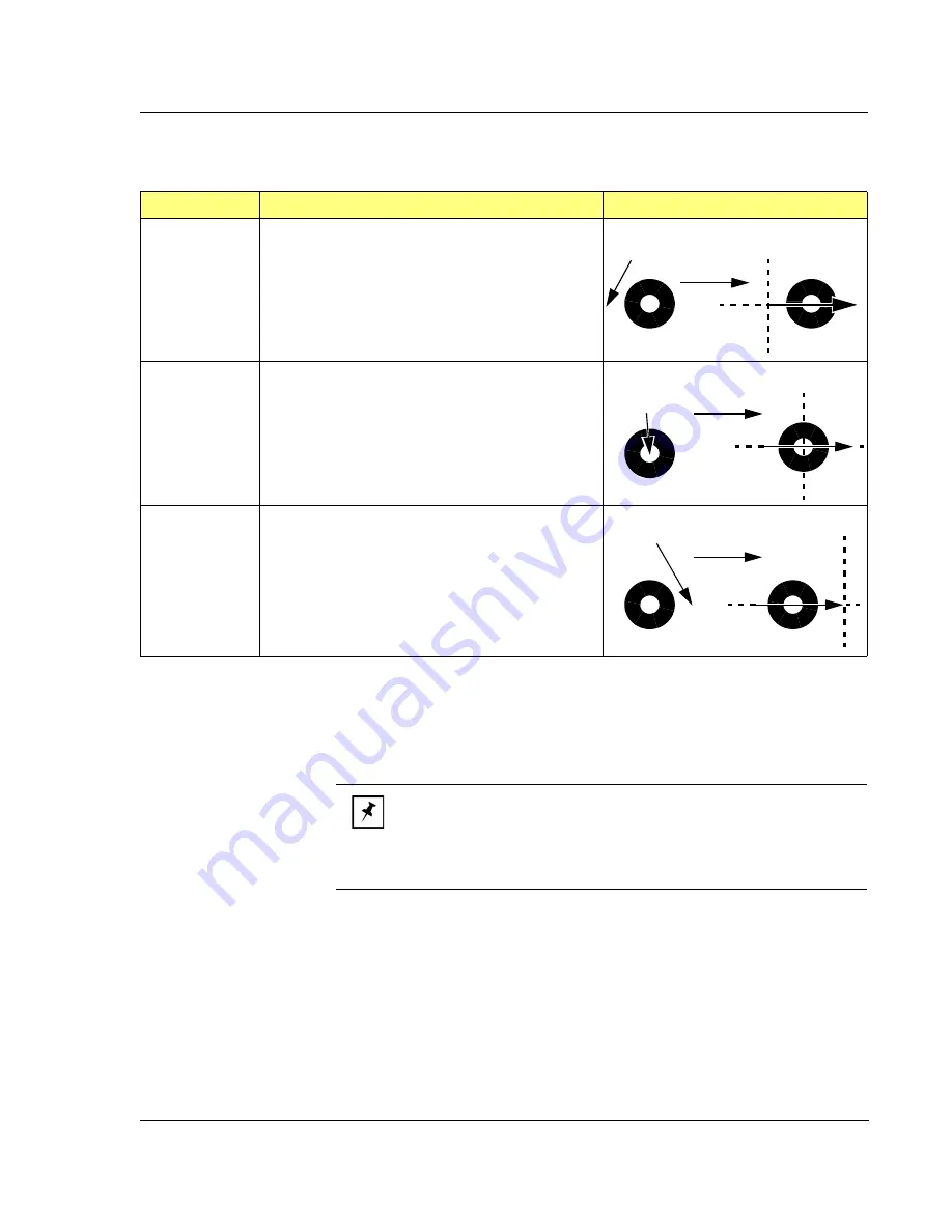 KLA Tencor P-16+ User Manual Download Page 69