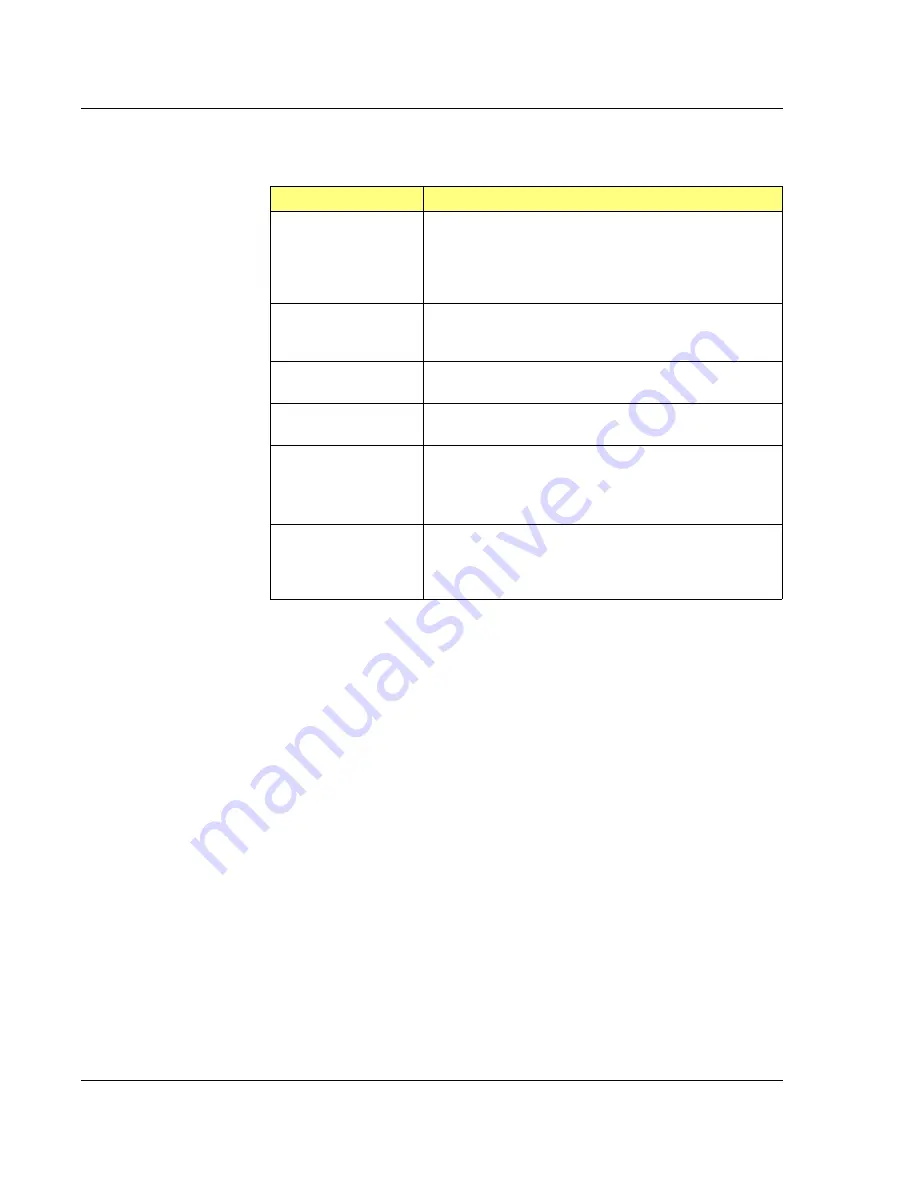 KLA Tencor P-16+ User Manual Download Page 108