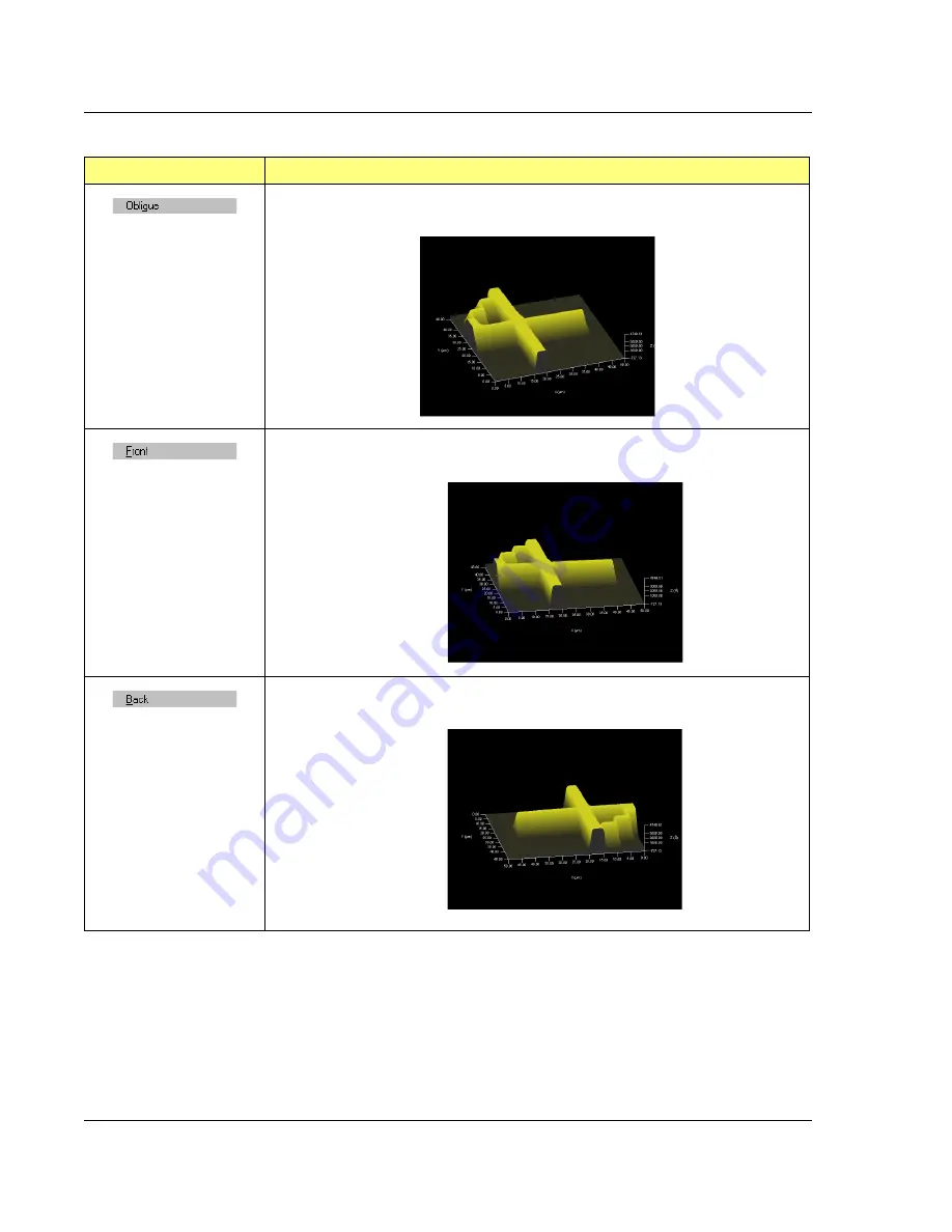 KLA Tencor P-16+ User Manual Download Page 270