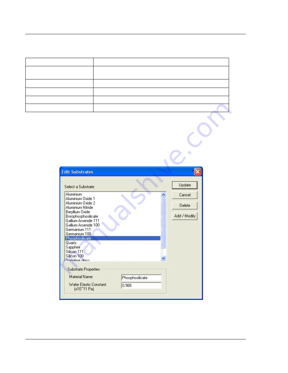 KLA Tencor P-16+ User Manual Download Page 314