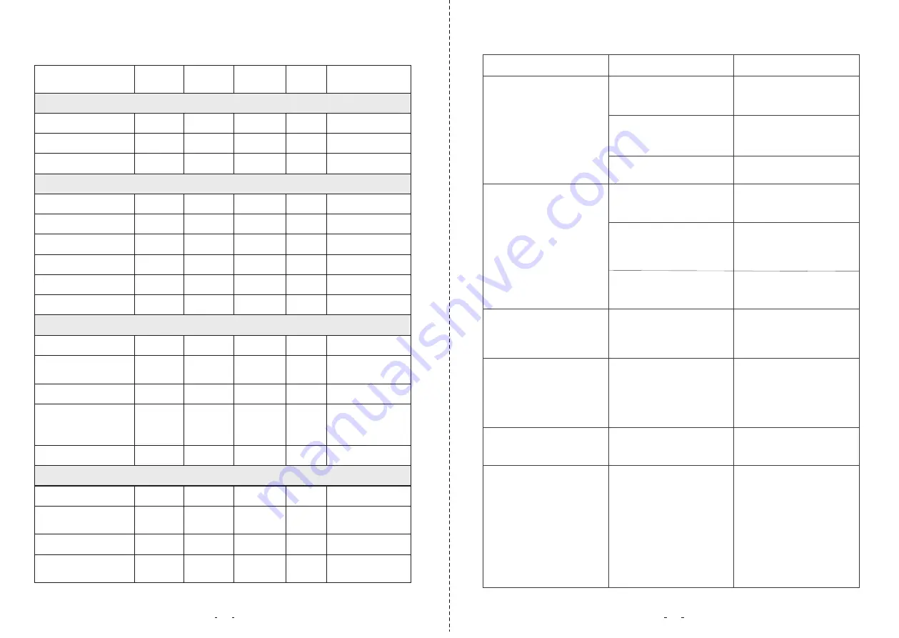 Klamer Classic XL Instruction Manual Download Page 11