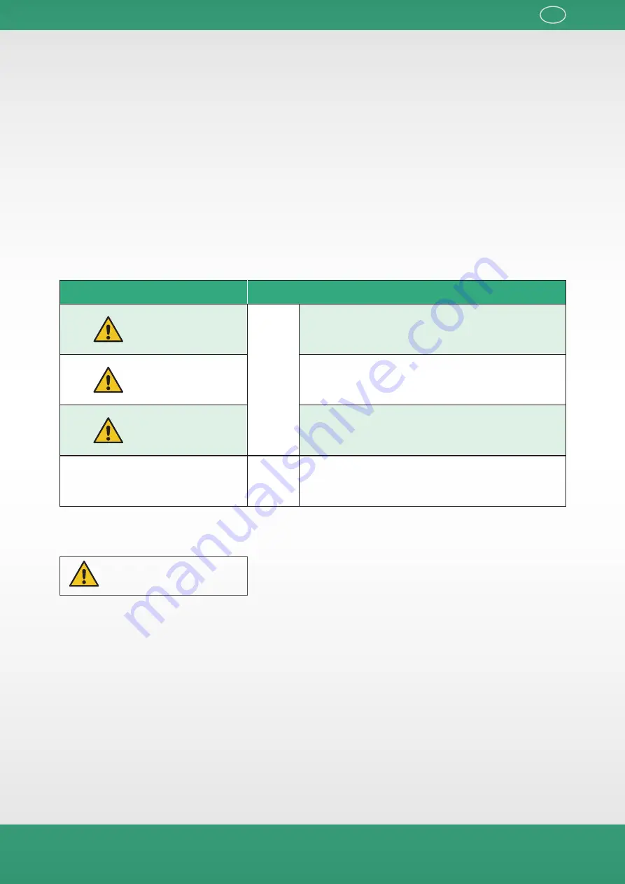 KLAPP Skin Analyser Instruction Manual Download Page 5