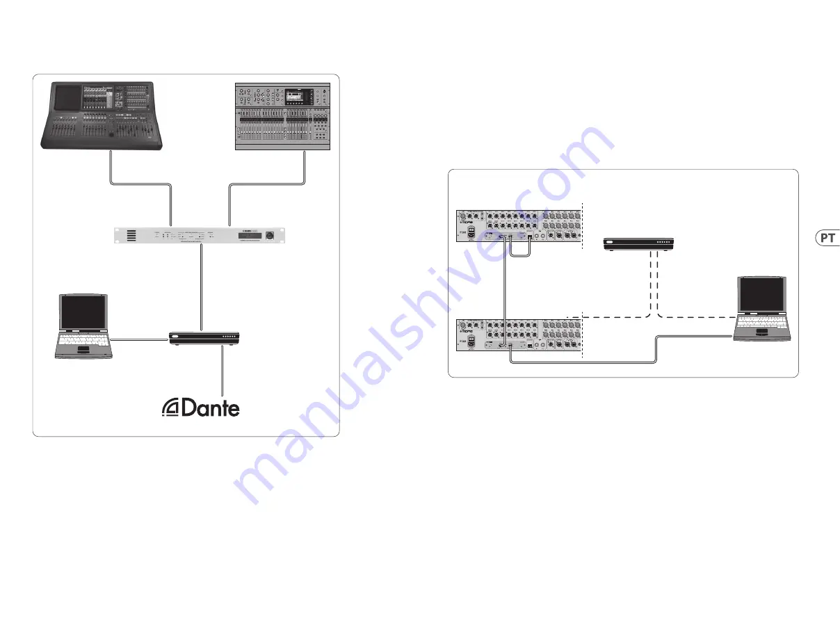 Klark Teknik DN32-DANTE Скачать руководство пользователя страница 33