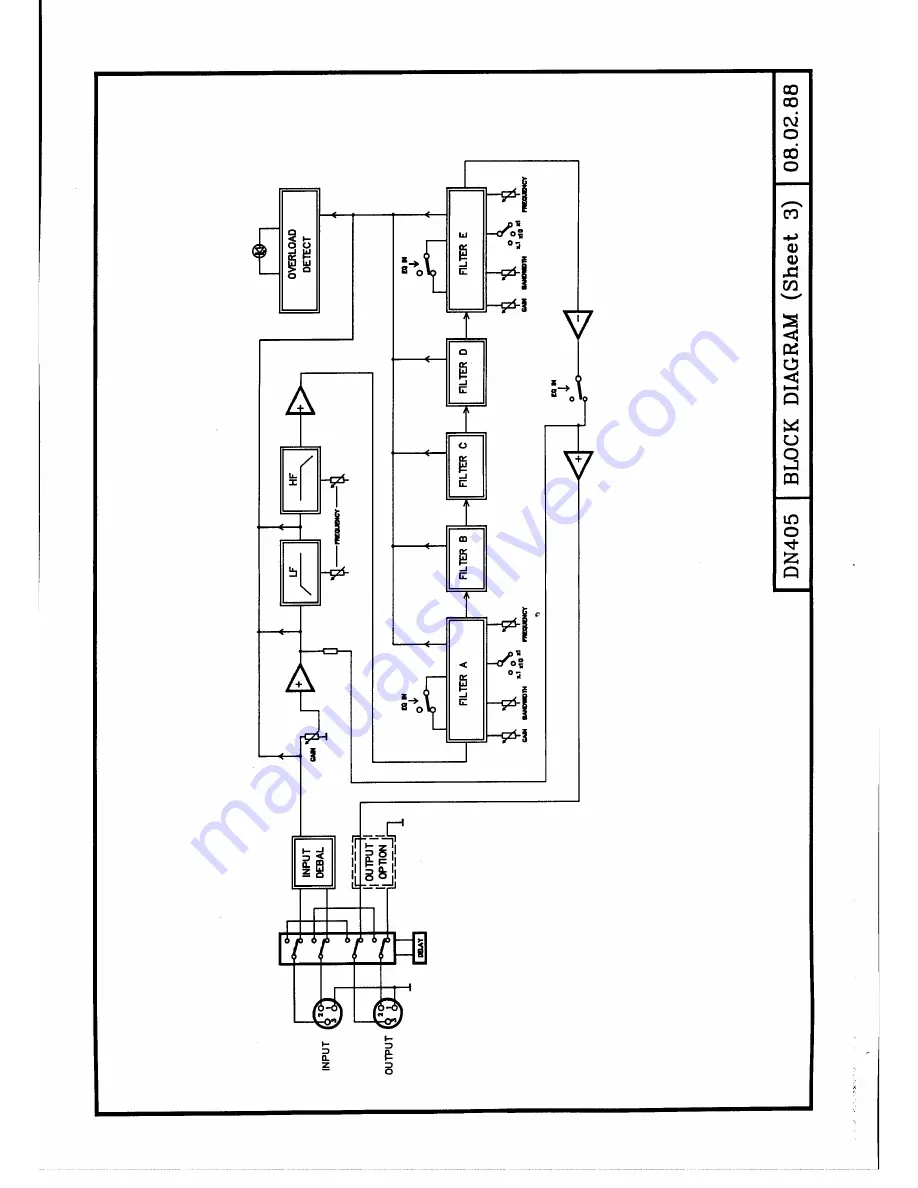 Klark Teknik DN405 Operating And Service Information Download Page 16