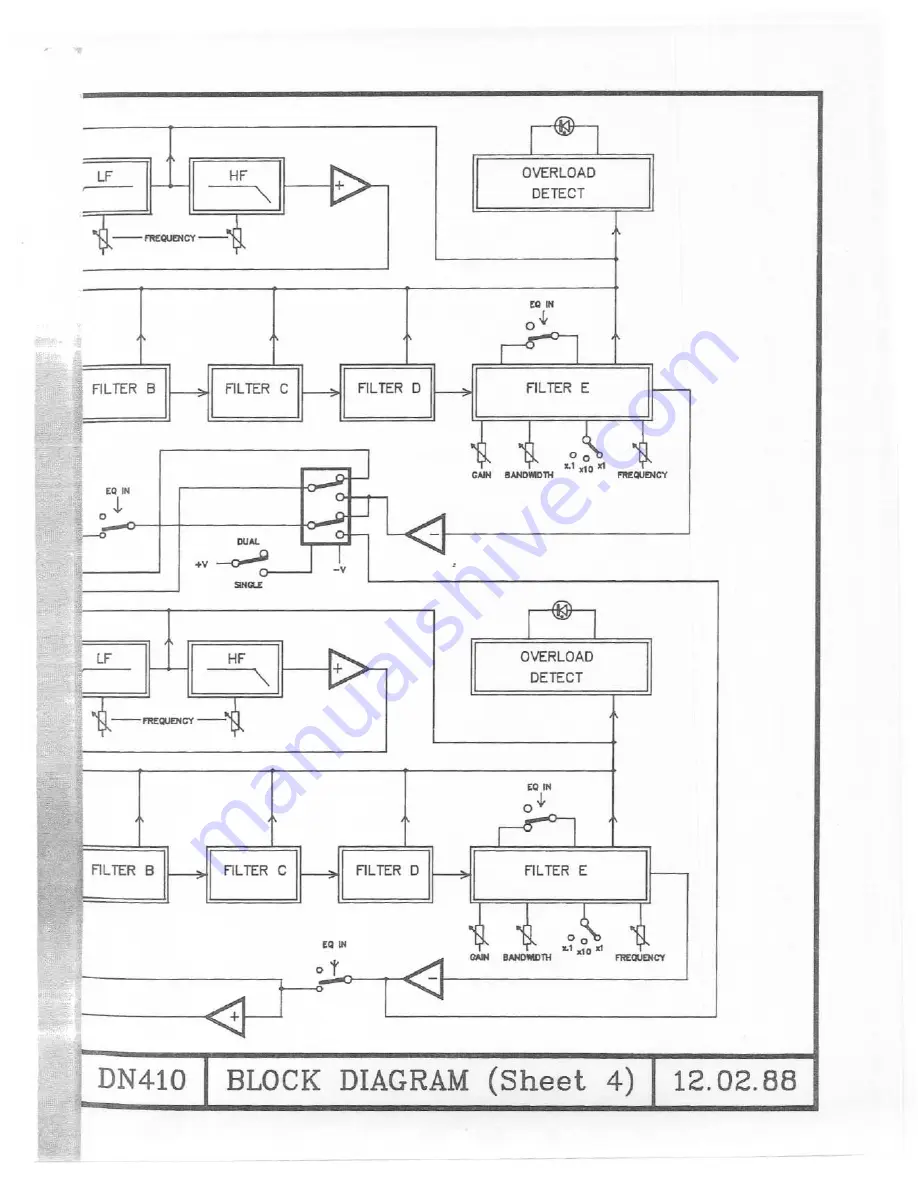 Klark Teknik DN410 Operating Instructions Manual Download Page 18