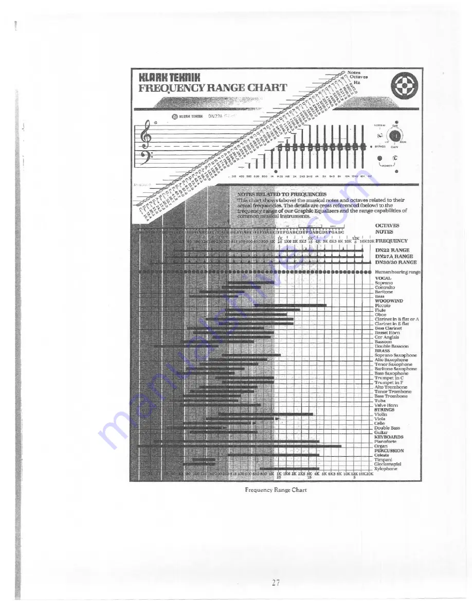 Klark Teknik DN410 Operating Instructions Manual Download Page 29