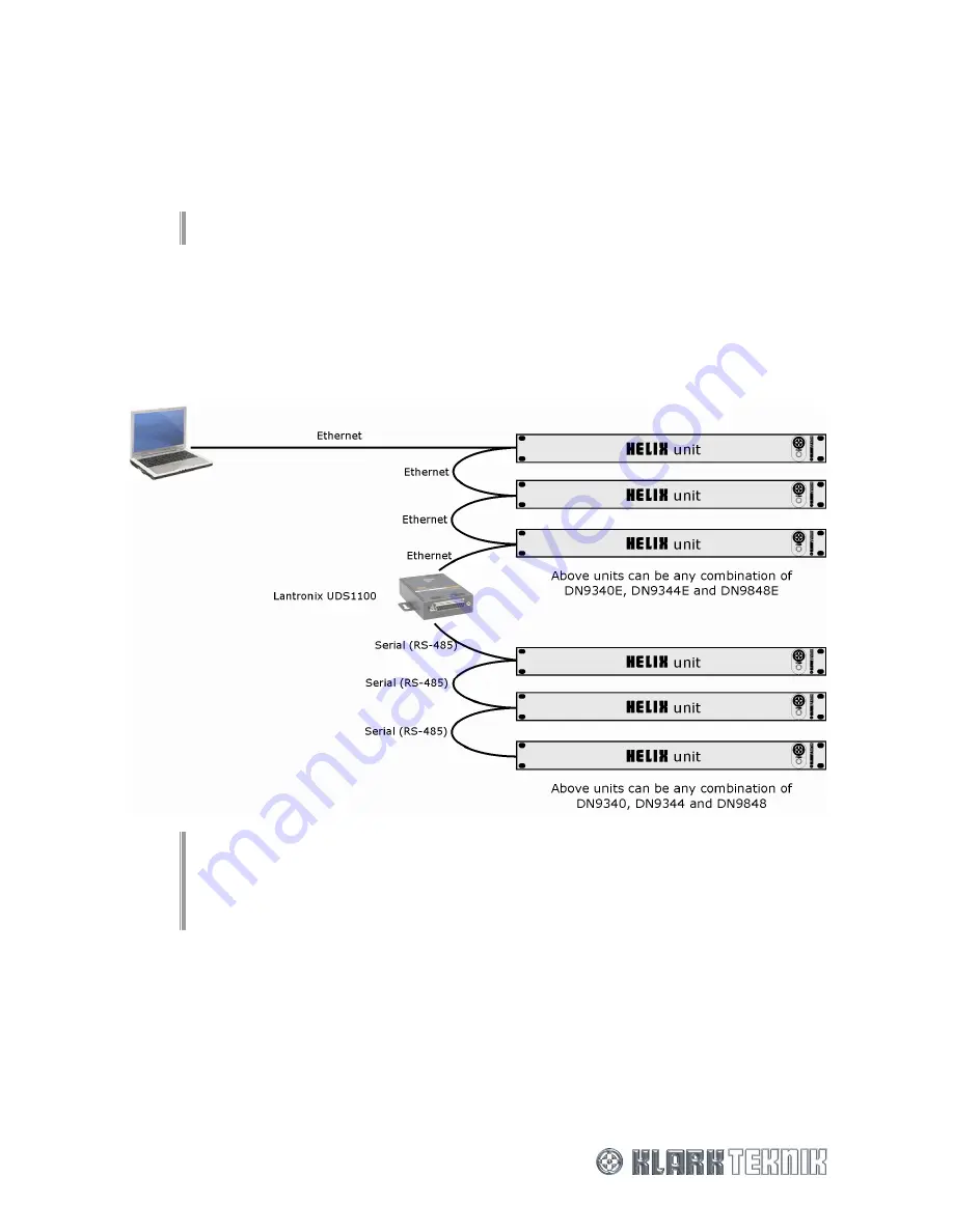 Klark Teknik HELIX DN9848 Скачать руководство пользователя страница 18