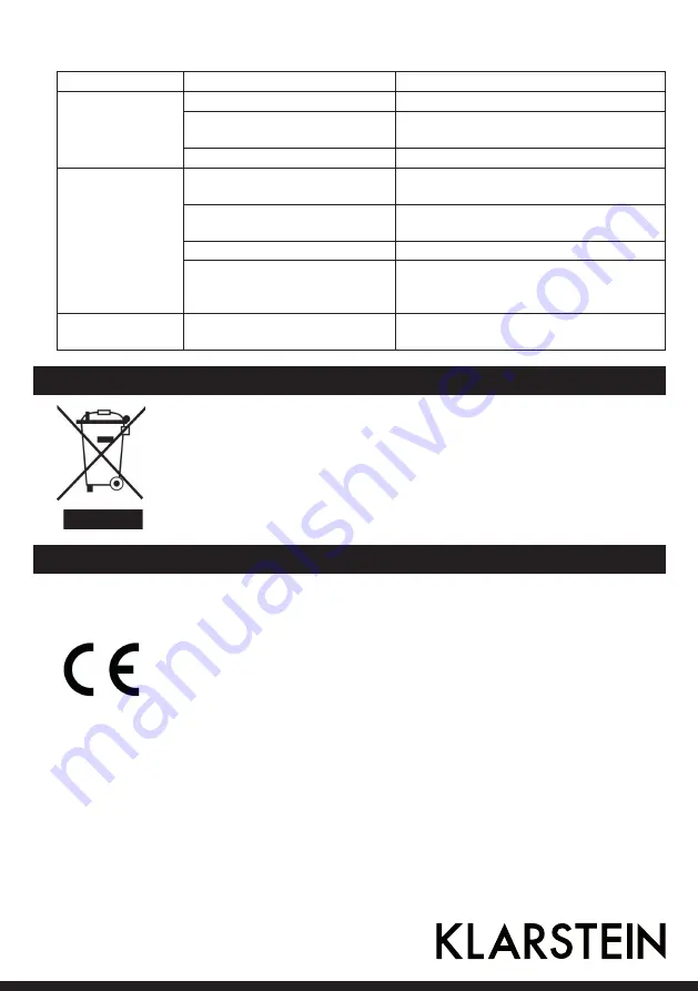 Klarstein 10002140 Manual Download Page 17