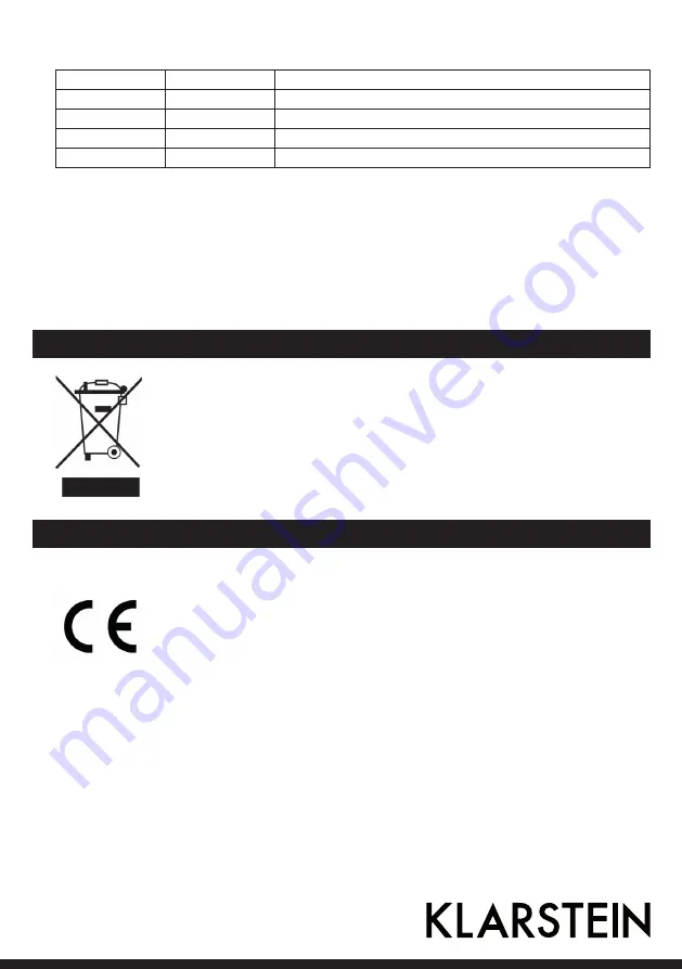 Klarstein 10011632 Instruction Manual Download Page 5