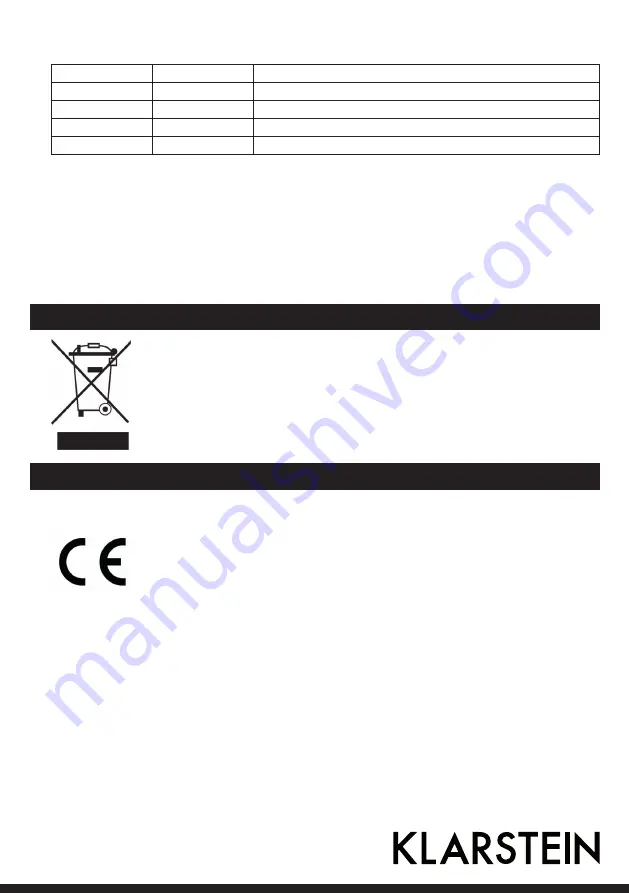 Klarstein 10011632 Instruction Manual Download Page 17