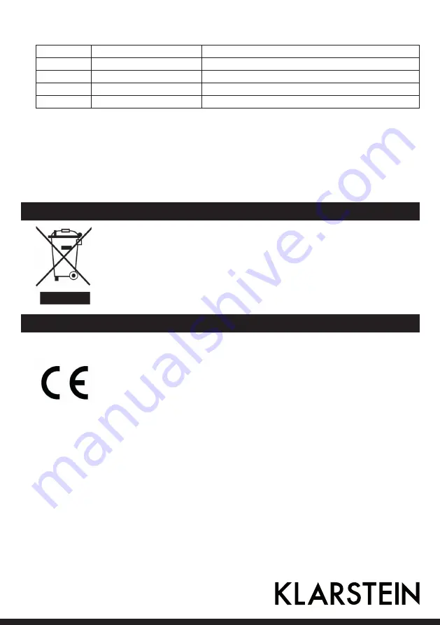 Klarstein 10011632 Instruction Manual Download Page 21