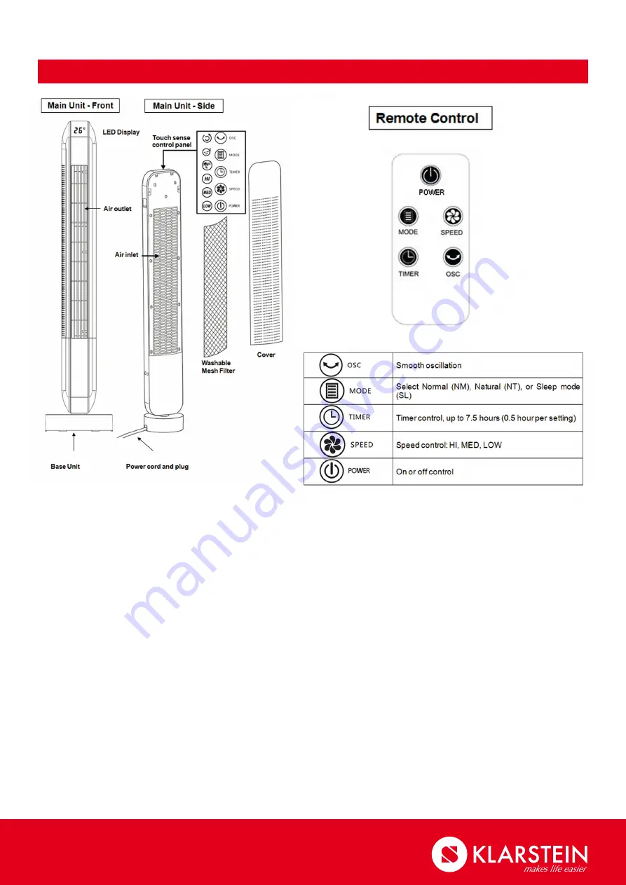 Klarstein 10021775 Instruction Manual Download Page 7