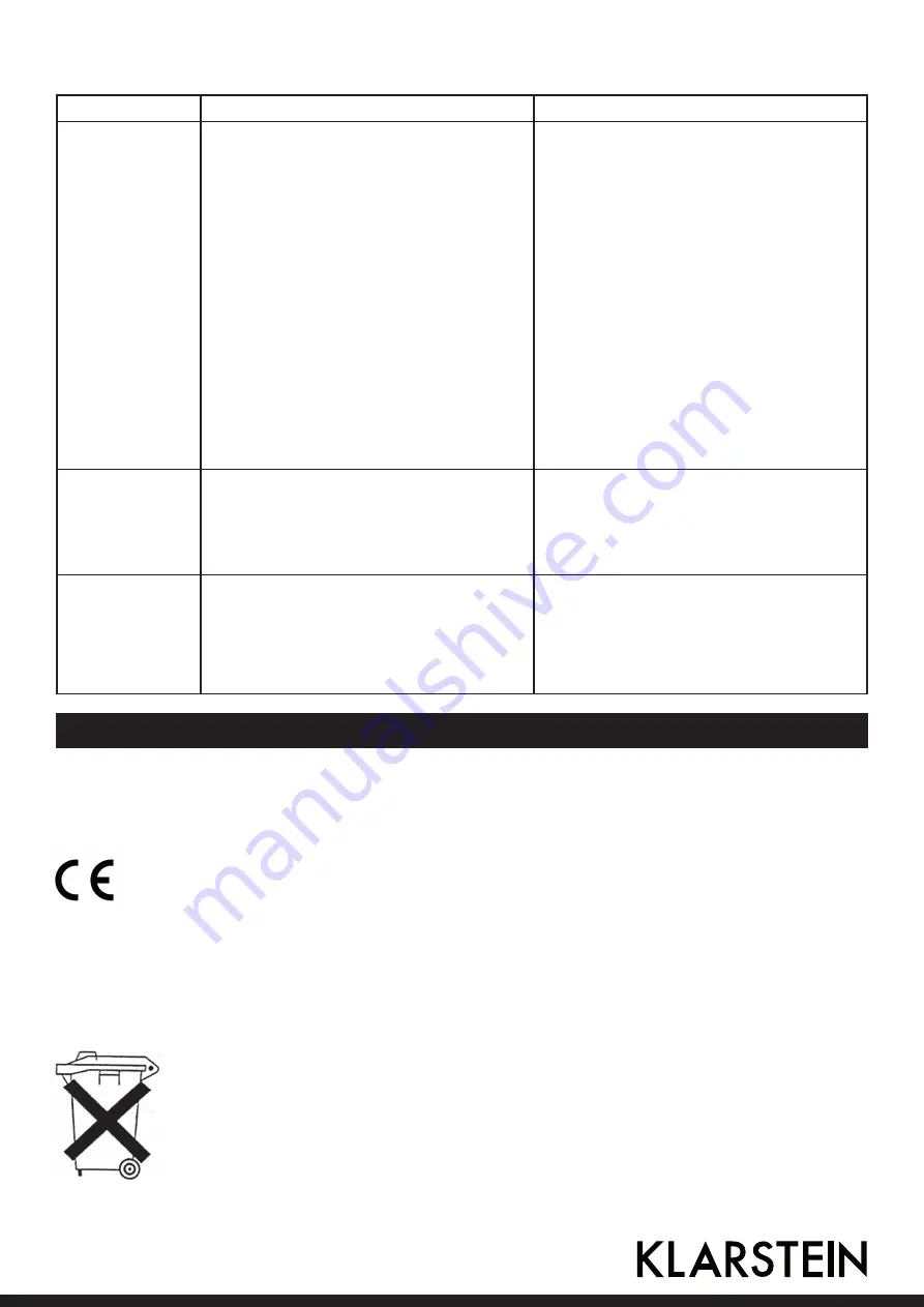 Klarstein 10024131 Manual Download Page 9