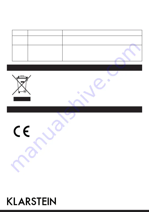 Klarstein 10028325 Скачать руководство пользователя страница 20