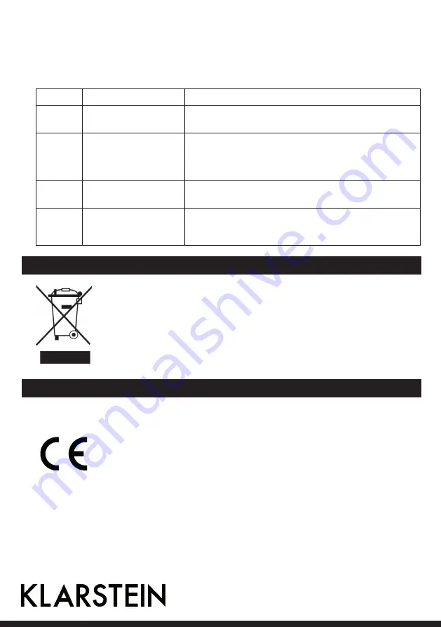 Klarstein 10028328 Manual Download Page 106