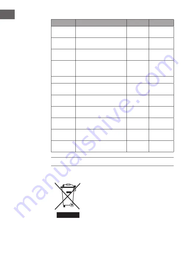 Klarstein 10028437 Скачать руководство пользователя страница 20