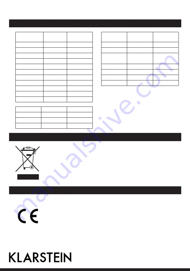 Klarstein 10029339 Manual Download Page 16