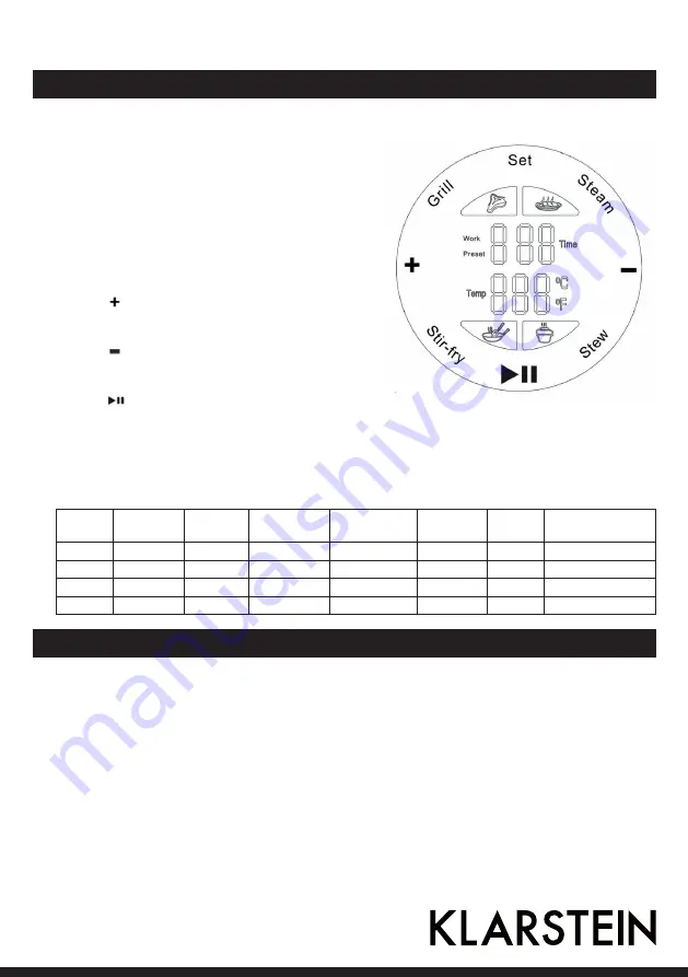 Klarstein 10030355 Instruction Manual Download Page 73