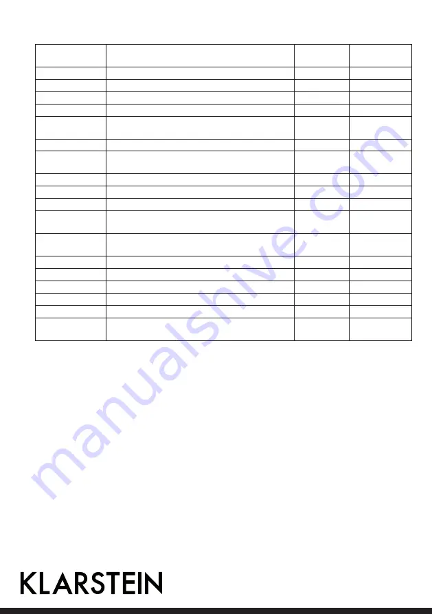 Klarstein 10030499 Manual Download Page 6