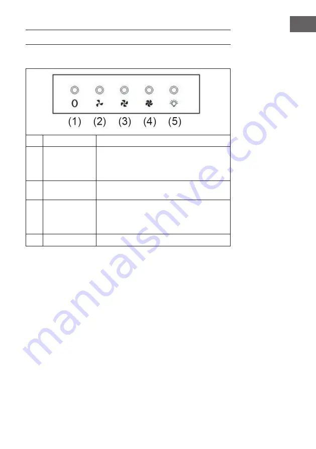 Klarstein 10030822 User Manual Download Page 9