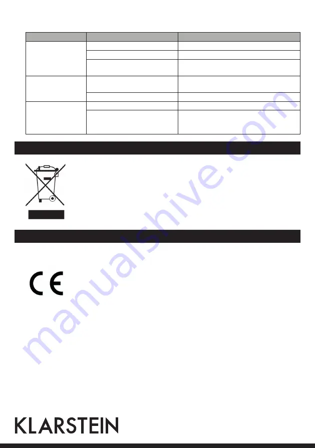 Klarstein 10031698 Manual Download Page 12