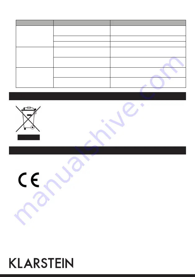 Klarstein 10031698 Manual Download Page 22