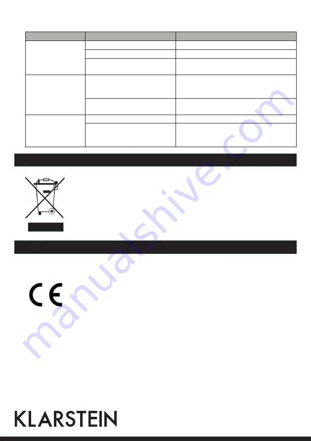 Klarstein 10031698 Manual Download Page 32