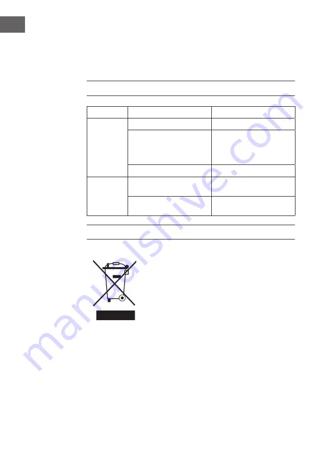 Klarstein 10031892 Manual Download Page 32