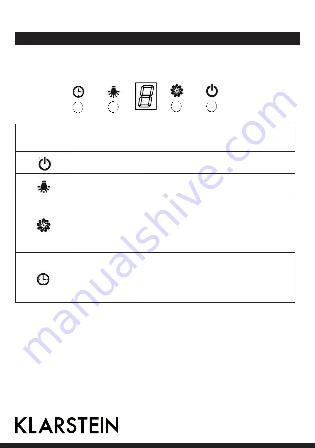 Klarstein 10031905 Manual Download Page 14