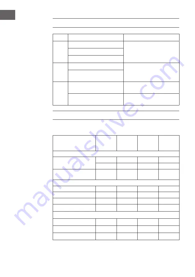 Klarstein 10031966 Manual Download Page 20