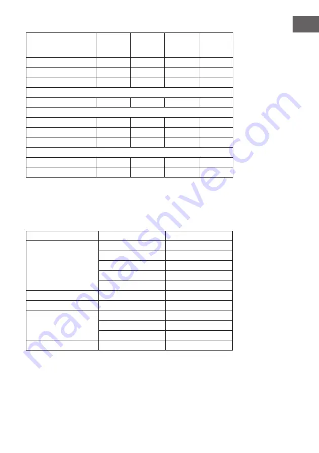 Klarstein 10031966 Manual Download Page 41