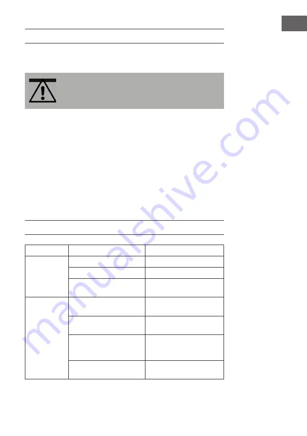 Klarstein 10032023 Скачать руководство пользователя страница 13