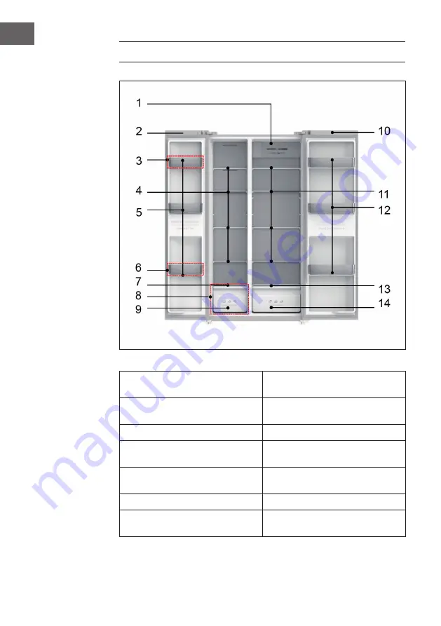 Klarstein 10032023 Instruction Manual Download Page 54