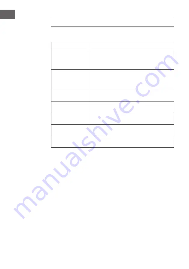 Klarstein 10032640 Manual Download Page 28