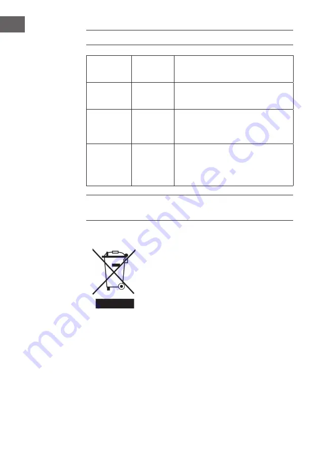 Klarstein 10032885 Скачать руководство пользователя страница 18