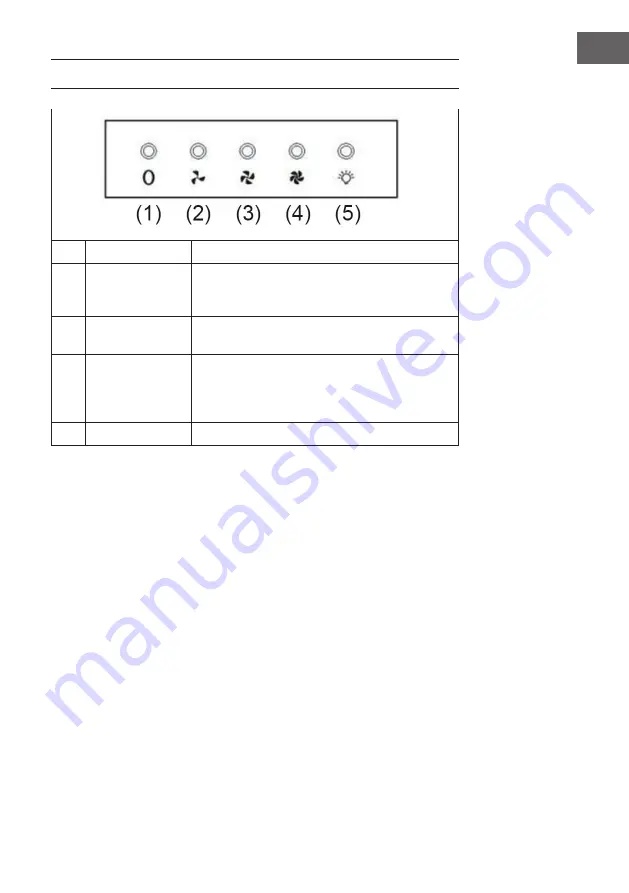 Klarstein 10032975 Instruction Manual Download Page 43