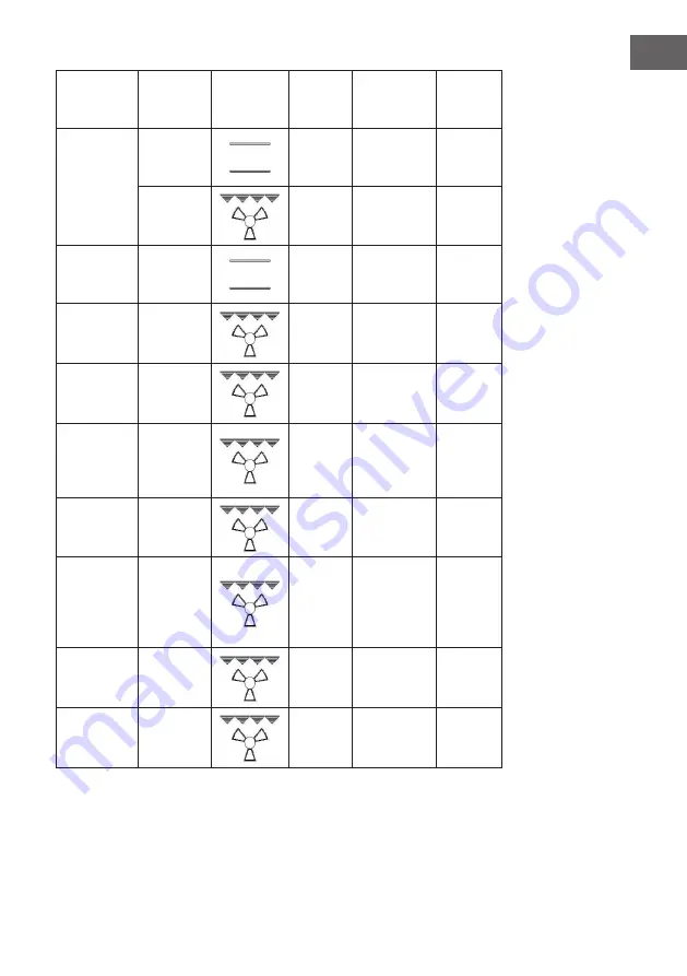 Klarstein 10033187 Manual Download Page 105