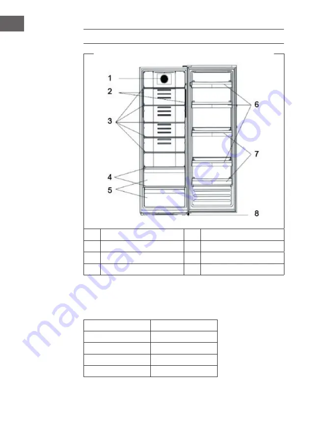 Klarstein 10033681 Manual Download Page 64