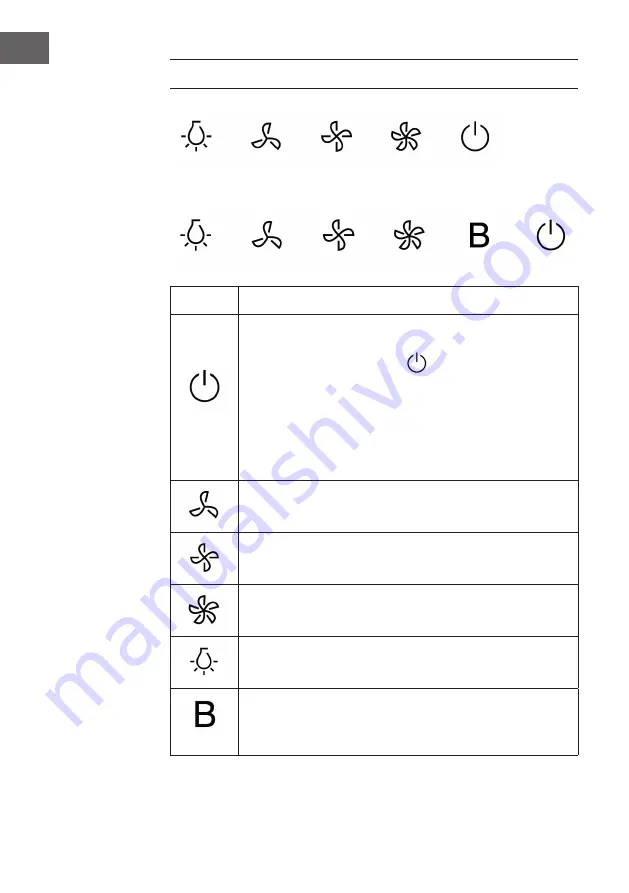 Klarstein 10033707 Скачать руководство пользователя страница 16