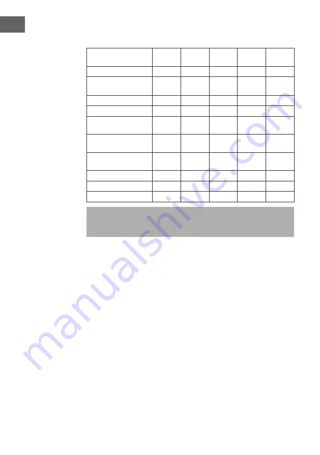 Klarstein 10034153 Manual Download Page 112