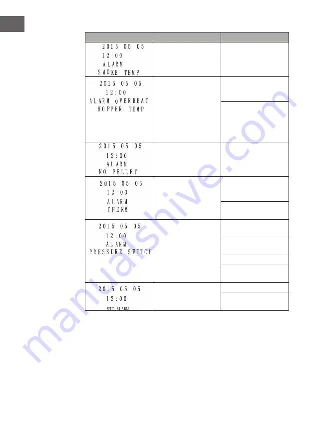 Klarstein 10034153 Manual Download Page 114