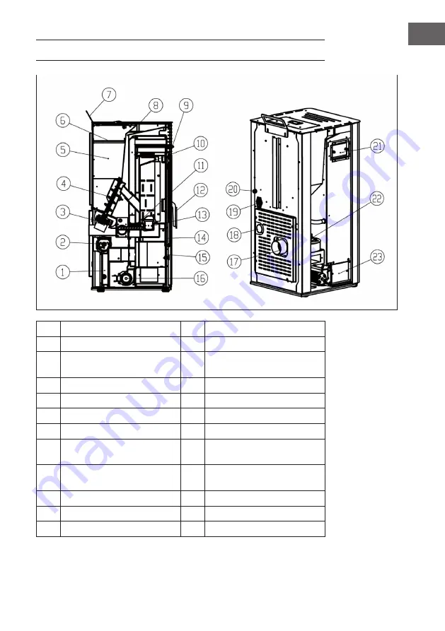 Klarstein 10034153 Manual Download Page 129