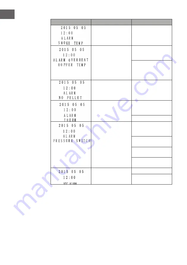 Klarstein 10034153 Manual Download Page 152