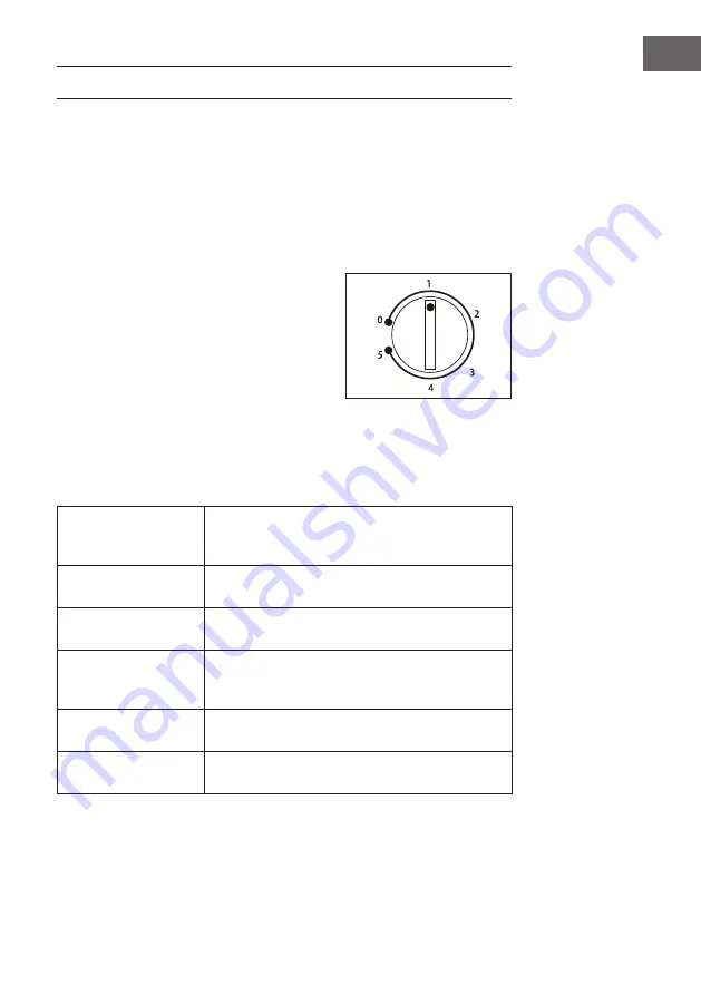 Klarstein 10034553 Manual Download Page 25