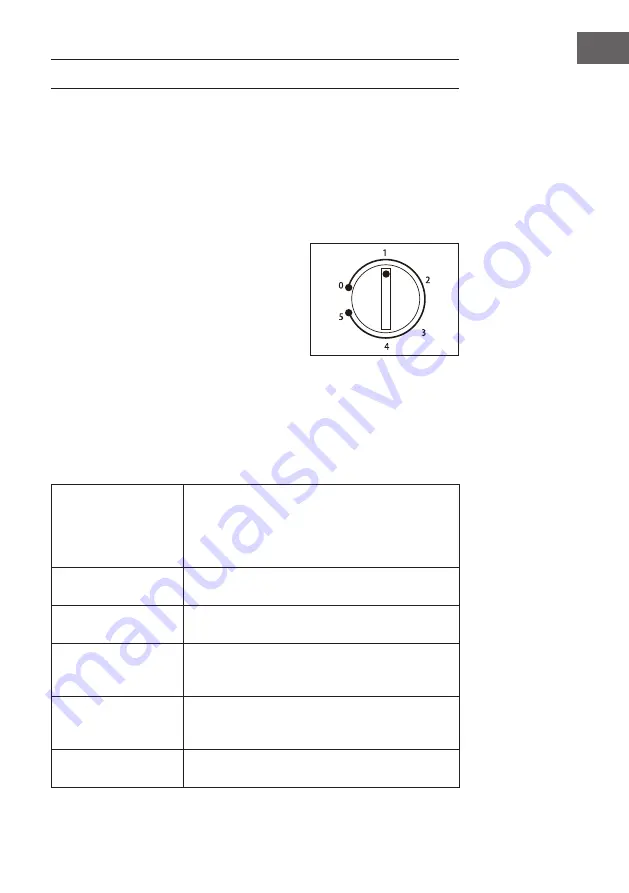 Klarstein 10034553 Manual Download Page 53