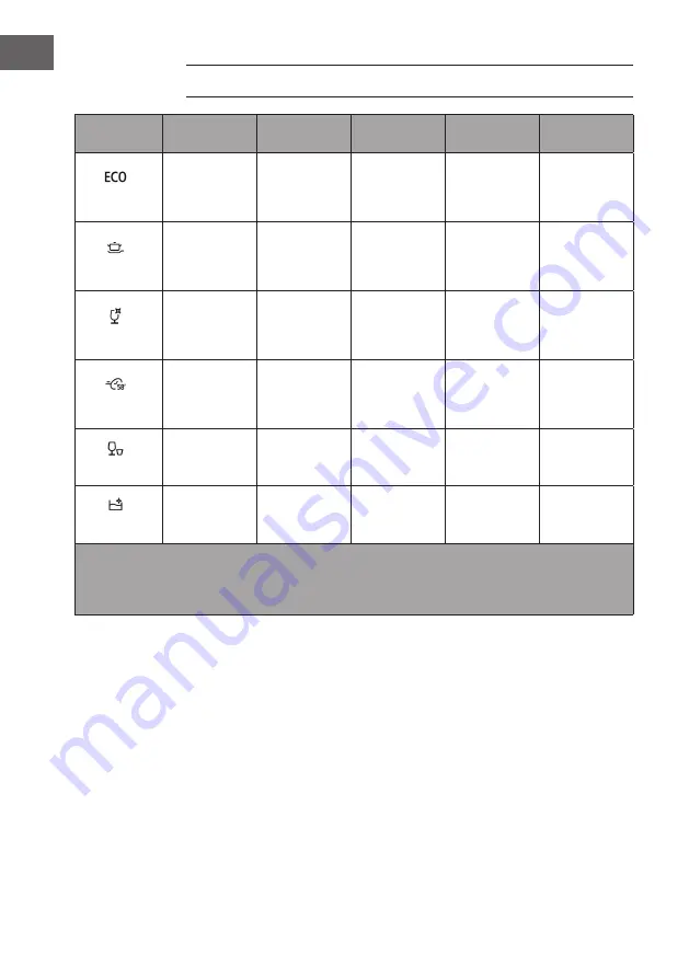 Klarstein 10035304 Скачать руководство пользователя страница 96