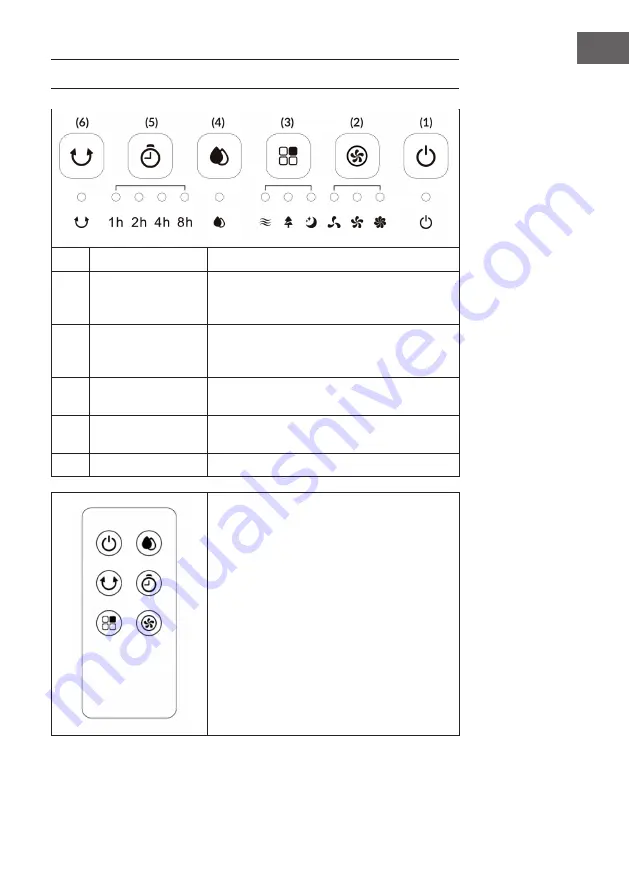 Klarstein 10035824 Manual Download Page 7