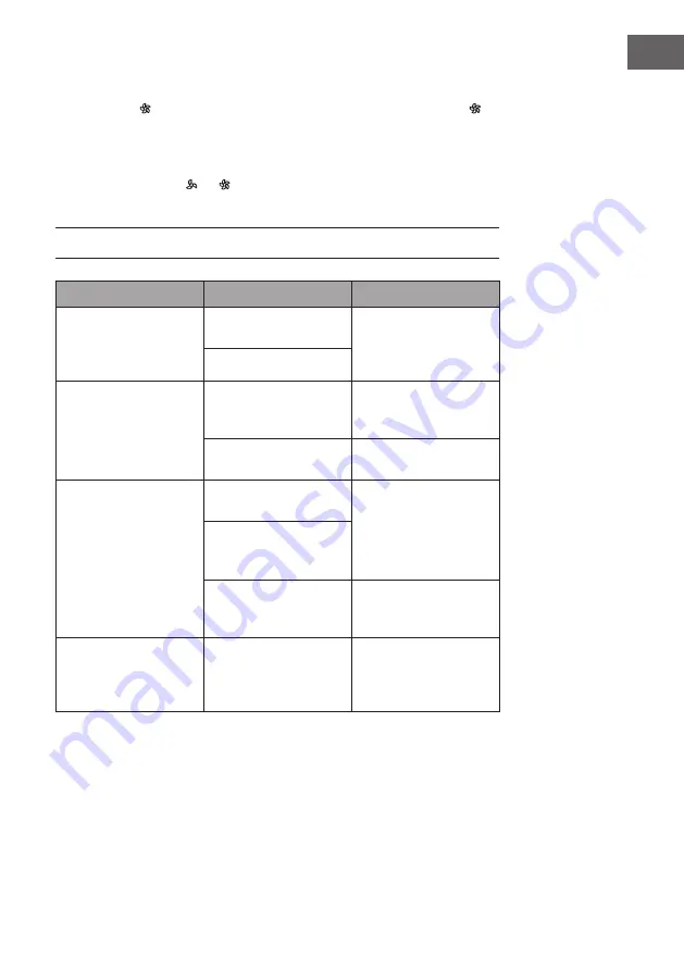 Klarstein 10041223 Manual Download Page 97