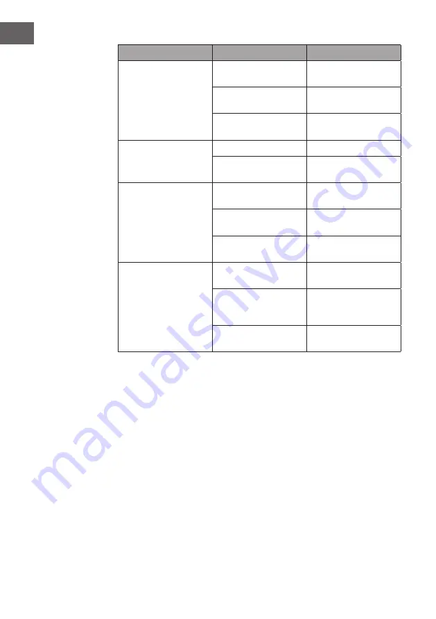 Klarstein 10041253 Manual Download Page 30