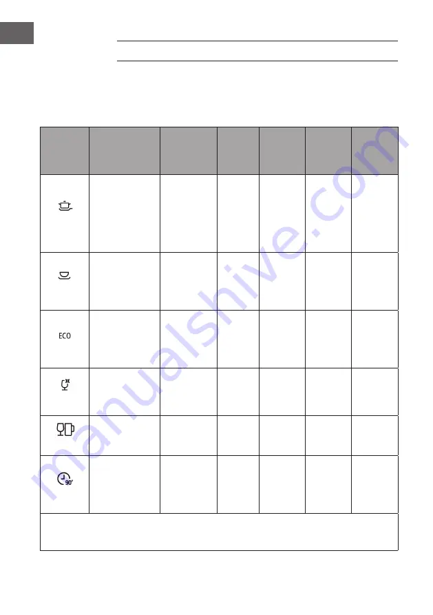 Klarstein 10041826 Manual Download Page 154